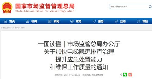 一圖讀懂 市場監管總局辦公廳關于加快電梯隱患排查治理提升應急處置能力和維保工作質量的通知