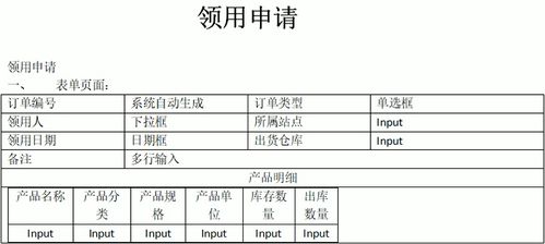 辦公用品管理難 領用申請為您解決難題