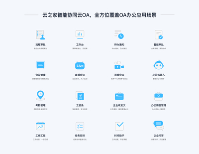 企業oa系統都有哪些功能?這里給你答案