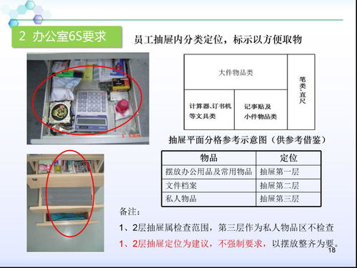 物業公司辦公室6S管理
