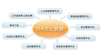 金博建工集團