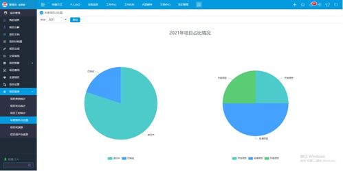 oa辦公系統(tǒng) oa系統(tǒng) 項目管理 華天動力專注oa20年