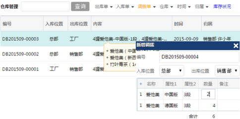 【易商優客PSI進銷存管理系統_進銷存管理軟件_賬務管理_協同辦公管理】免費在線試用_進銷存管理