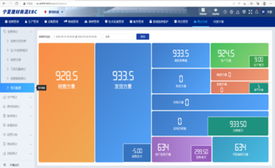 中國建材股份 科技動態 寧夏建材成員企業賽馬科進獲評“預拌混凝土行業智慧工廠”