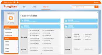 十大典型客戶案例,見(jiàn)證智慧組織新魅力
