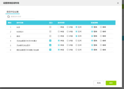 財(cái)務(wù)軟件里幾個(gè)賬套是什么