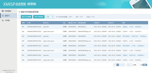 微信營銷后臺管理系統(tǒng)部分頁面