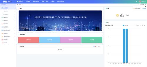 免費微鱷oa辦公系統(tǒng)基于低代碼平臺實現(xiàn)